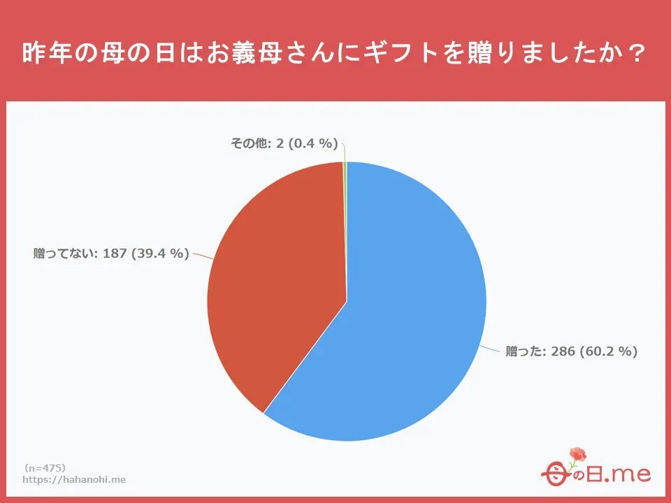 survey052-gibo.jpg